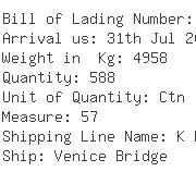 USA Importers of chloride - Liz Claiborne Inc