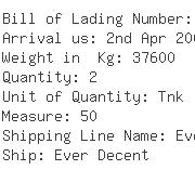 USA Importers of chloride - New Wave Logistics Usa Inc