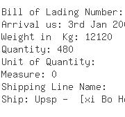 USA Importers of chloride - Oriental Intl Trading Corp