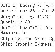 USA Importers of chloride - Panalpina Ltda