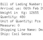 USA Importers of chloride - Rhodia Inc