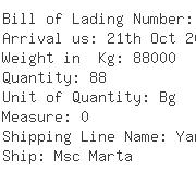 USA Importers of chloride - Frontier Logistics