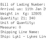 USA Importers of chloride - Lanxess Corp