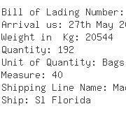 USA Importers of chlorine - Mancuso Chemical Ltd