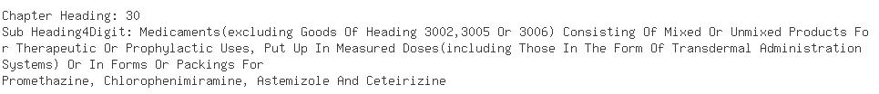 Indian Exporters of chloroquine phosphate - Umedica Laboratories Pvt. Ltd