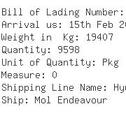 USA Importers of chocol - Kuehne Nagel Inc