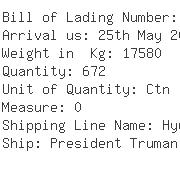 USA Importers of chocol - Kesco Container Line Llc