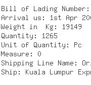 USA Importers of chocol - Rohde  &  Liesenfeld Inc