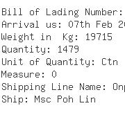 USA Importers of chocol - Summit Import Corp