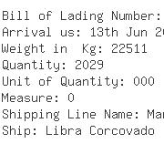 USA Importers of chocol - Rank Shipping Inc