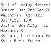 USA Importers of chocolate - Panalpina Ocean Freight Div
