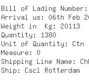USA Importers of chocolate - C  &  L Container Logistics Ltd