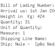 USA Importers of choke - Panasonic Avc Networks Co