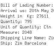 USA Importers of choke - Rdd Freight International Inc