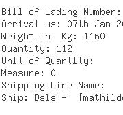 USA Importers of choke - Renco Electronics Inc