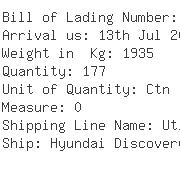 USA Importers of choke - Sigmatron International Inc