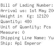 USA Importers of choline chloride - Oriental International Trading Corp