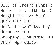 USA Importers of choline chloride - Sinotrans Express Inc