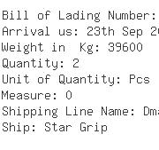 USA Importers of choline chloride - Taminco Inc