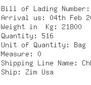 USA Importers of chopped strand - Gibson Enterprises Inc 4982 4th