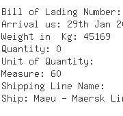 USA Importers of chopped strand - Fr Meyer S Sohn North America Llc