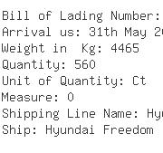 USA Importers of christmas tree - Expeditors Intl-dtw