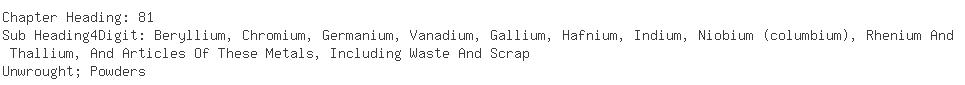 Indian Importers of chromium - Merck Limited