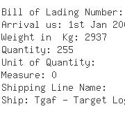 USA Importers of cigar - Monster Cable