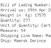 USA Importers of cigarette - Kestrel Liner Agencies Llc