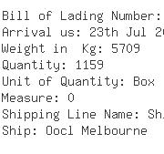 USA Importers of ciprofloxacin - Exel Global Logistic Inc