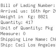 USA Importers of circuit board - Dhl Danzas Air  &  Ocean 4000