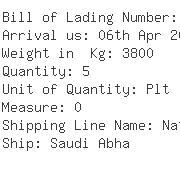 USA Importers of circuit breaker - Allied Trading Inc