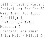 USA Importers of citral - Marshall Slawson