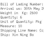 USA Importers of clamp - Barnstead International