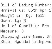 USA Importers of clamp - Delphi E & s Dary