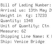 USA Importers of clamp - Jas Forwarding Usa Inc Lax