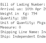 USA Importers of clamp - Jo Herbert Company Incorporated