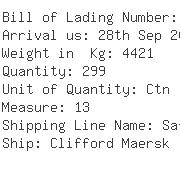 USA Importers of clamp - Dsv Air  &  Sea Inc