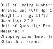 USA Importers of clamp - Kuehne Nagel International Ltd