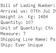 USA Importers of clamp - Ecologix Technologies Inc