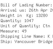 USA Importers of clamp - Egl Ocean Line