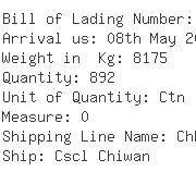 USA Importers of clamp - Livingston International Inc