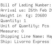 USA Importers of clay - Imerys Pigments Inc