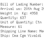 USA Importers of clay - Schnuck Markets Inc