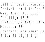 USA Importers of clip - Dsv Air  &  Sea Inc