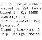 USA Importers of clip - Ipe Logistics Canada Inc 6463