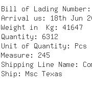 USA Importers of clock - American International Cargo