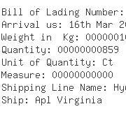 USA Importers of clock - Benison Trans Inc