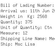 USA Importers of clock - Fordpointer Shipping Ny Inc