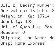 USA Importers of closure - Translogistic S A De Cv